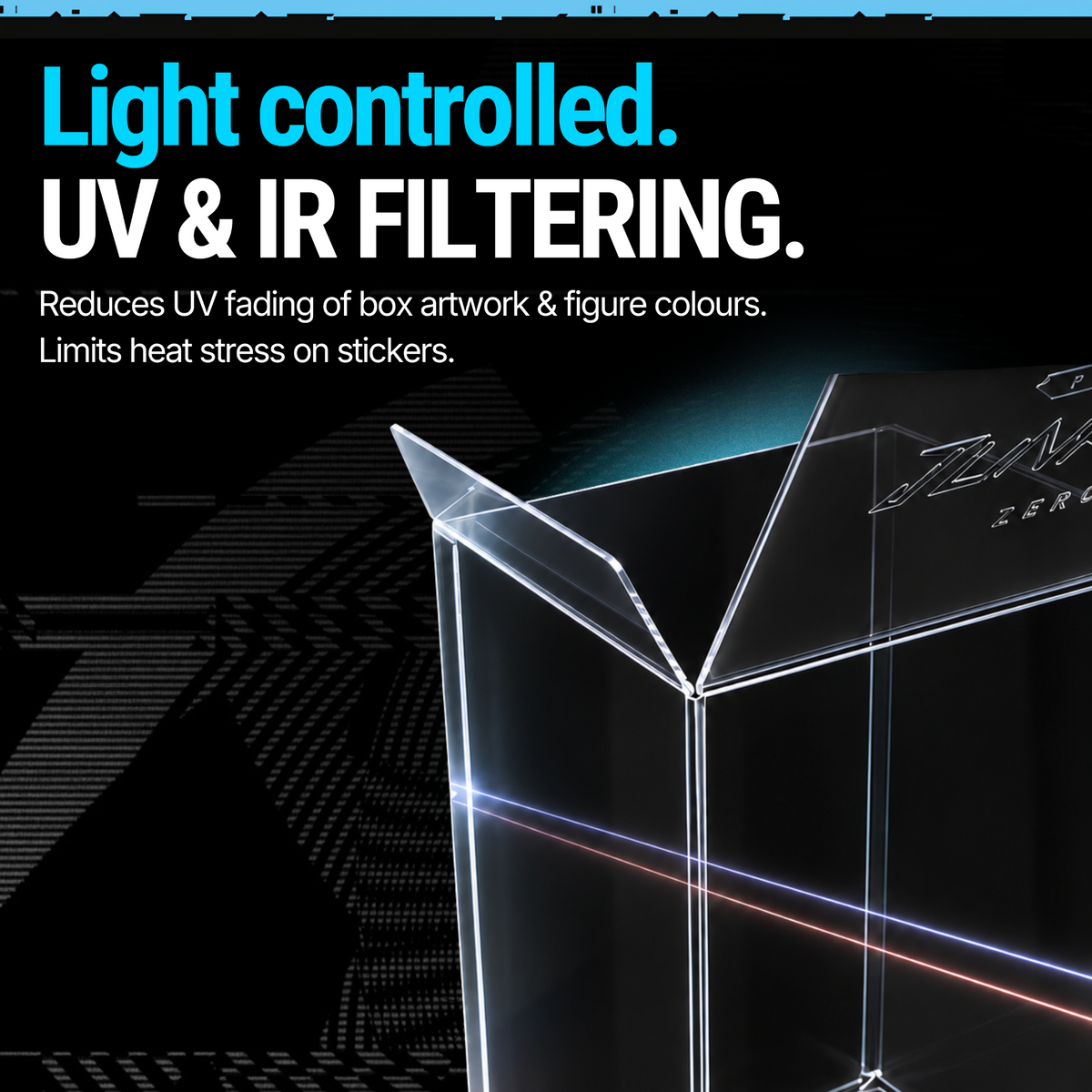 POP JUNKIE ZERO clear protector illustrating ultraviolet and infrared filtering